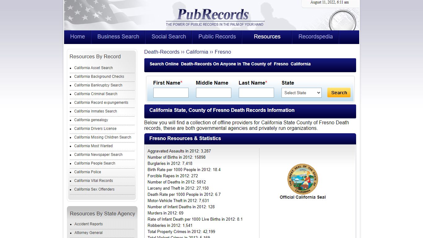 Fresno County, California Death Records